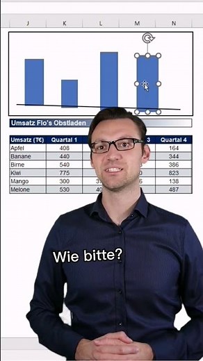 So schnell kannst du ein Diagramm erstellen #excel