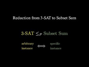 Proving the Subset Sum Problem is NP-Complete | 3-SAT to Subset Sum Reduction