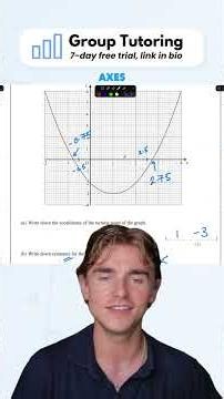 Function Graphs - Turning Points and Estimates - Part 2 of 2 - GCSE Maths