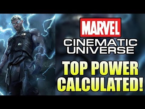 How Powerful is the MCU Thor?
