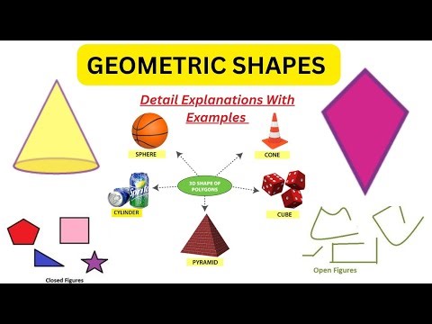 All About Geometric Shapes | Geometry for Beginners | 2D & 3D Shapes | Circle, Square, Triangle, 📝✅️
