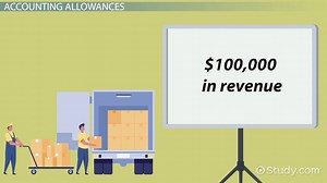 You must c C reate an account to continue watching