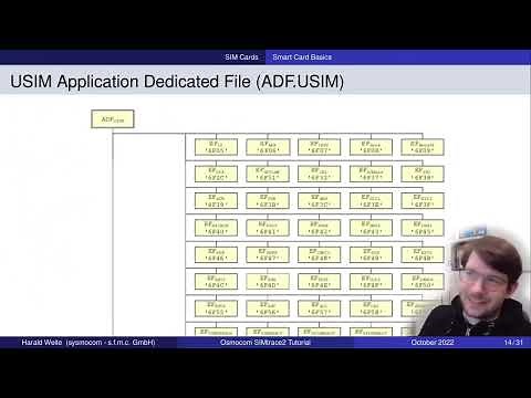 OsmoDevCall - Osmocom SIMtrace2 Tutorial - SIM protocol tracing: how & why