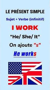 ✅ The simple present tense in ENGLISH in 1 minute 📚 #EasyEnglish