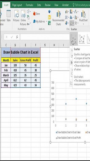 Draw Bubble Chart In Excel