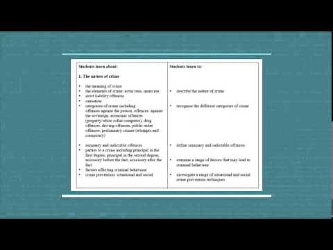 Legal Studies: Know the syllabus and tips on revision