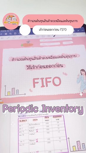 คำนวณสินค้าคงเหลือและต้นทุนขาย วิธี FIFO(ต่อ) วิธีสินค้าเมื้อสิ้นงวด Periodic inventory @Accounting Classroom @Accounting Classroom #accountingclassroom #TikTokUni #เรียนแบบครู #สอนให้รู้ว่า#เด็กบัญชี#tiktok #บัญชี #เรียนออนไลน์ #ติวเตอร์tiktok #เรียนบัญชี