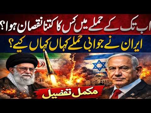 Middle East Situation Explained | Syed Ali Haider