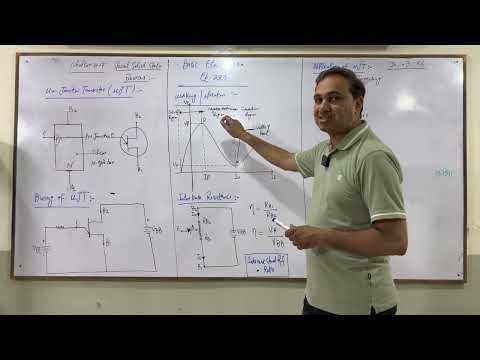 Special Solid State Devices Explained | Physics Lecture by Mr. Azam