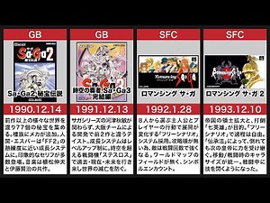 サガシリーズの歴史【各作品解説】