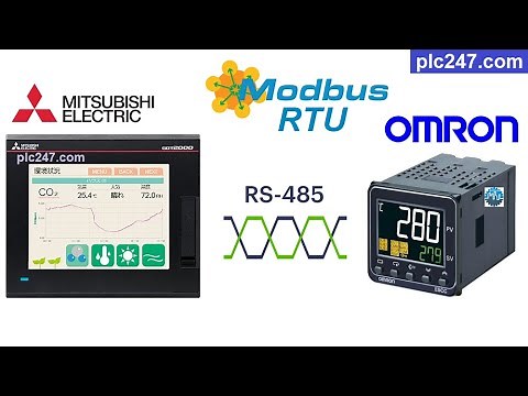 Mitsubishi HMI "Modbus RTU" Omron E5CC Tutorial