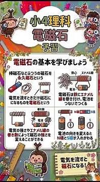 【中学受験】【よく出る！】小学4年生 理科 電磁石 予習