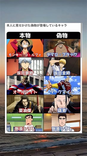 本人に見せかけた偽物が登場しているキャラ #shorts