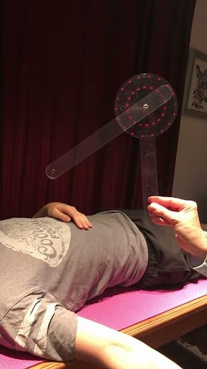 Goniometry - shoulder abduction