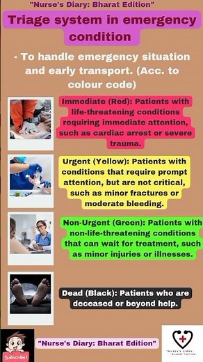 Triage system for emergency situation #healthcareheroes #nurselife #nursigjourney