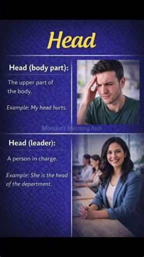 Same Word, Different Meanings | HEAD 🧠👩‍💼 | English Vocabulary with Examples