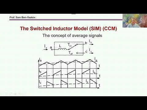 Modeling and control of PWM converters - Tutorial - Part I modeling
