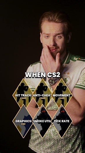 CSGO 🆚 CS2 🤔
