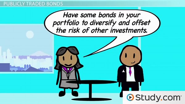 Investing in Stocks & Bonds | Definition & Opportunities
