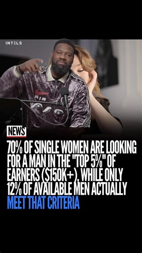 Delusion is at a all time high ! #Meme #TheAccuracy #Dating #trending #fyp