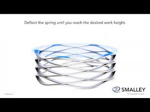 How to Measure the Free Height of a Smalley Crest-to-Crest Wave Spring