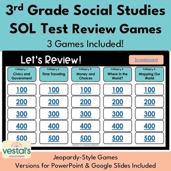 3rd Grade Social Studies SOL Test Prep Review Games - 3 Jeopardy-Style Games