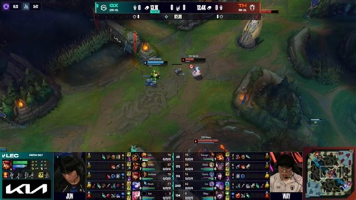 C'est comme ça qu'on joue Annie en pro