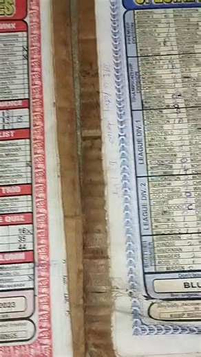 WK 19. Second Analysis and proof No18xxcbk Stoke Vs Coventry Watch till the end 😀 Share your thoughts 🤔 Third proof loading... Pls share this post 🙏 #uefachampionsleague #footballseason #football Part 2 | Winner's HEART desire WHD