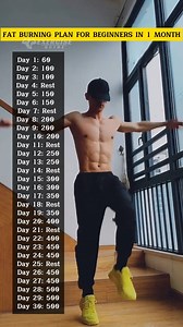 1.5M views · 2.5K reactions | Fat Burning Plan for Beginners in One Month! #corestrength #fitnesschallenge #workoutmotivation #exercisetips #feeltheburn | Exercise Guide | Facebook