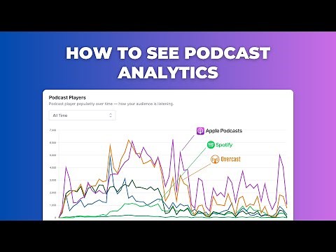 How to see your podcast's analytics – stats for Spotify, Apple, and more