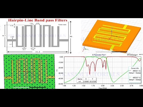 Hairpin-Line Band Pass Filter Using HFSS