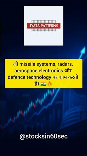 Defence Stock Rocket 🚀 Data Patterns 60% Return | Multibagger Stock 2026?