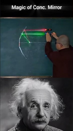 Mind-Blowing Reflection Experiment! 🗿 | Sigma Physics Explained