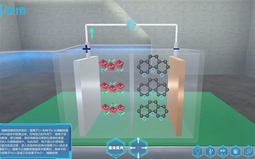 新能源汽车/电动汽车构造原理VR虚拟仿真教学软件