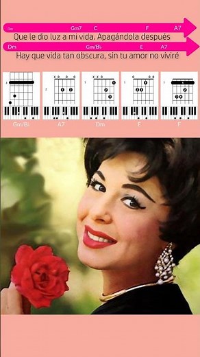 HISTORIA DE UN AMOR | EYDIE GORMÉ | CHORDS | LYRICS | GUITAR | PIANO