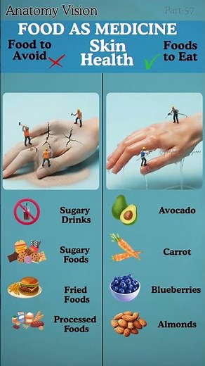 Your Skin Is Getting Worse Because of These Foods!