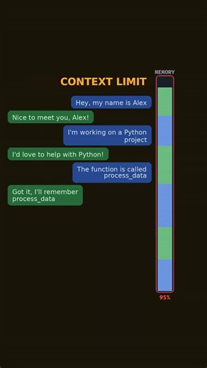 What happens when ChatGPT forgets your name