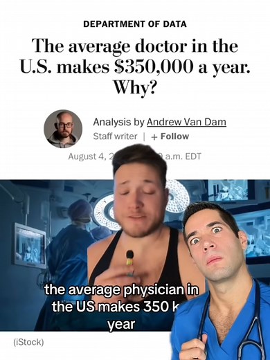 Are Doctors Overpaid? A Closer Look at Physician Salaries