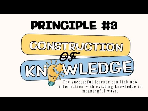 Learner-Centered Psychological Principles: Principle #3 Construction of Knowledge