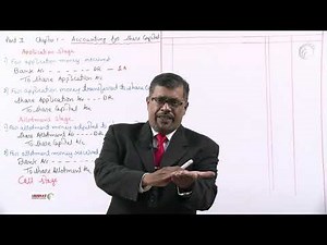 Journal entries on issue of shares at par