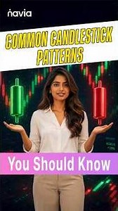 Candlestick Chart Patterns: Meaning, Types & Importance