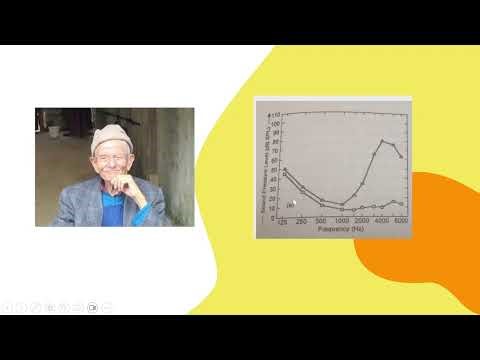 Audiology Ayman Basic 3a Pure tone audiometry