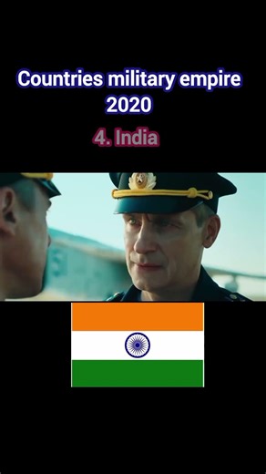 countries military empire in 2020 | #military #ranking #history #countries