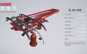 DSA250受电弓