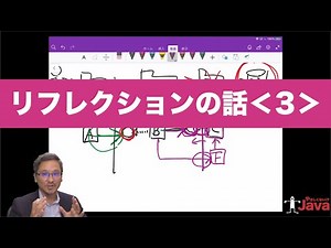 【やさしくない!? Java】 リフレクションの話３