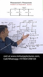 32 reactions | #thevenintheorem,#mritunjaylectures #networktheory...