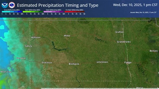 THURSDAY MORNING COMMUTE: We are expecting another round of wintry mixed precipitation late this afternoon through Thursday morning that could impact the morning commute. Precipitation is forecast to start as snow, with light accumulations before a transition to rain or freezing rain overnight into Thursday morning for areas along, south, and west of the Missouri River. As colder air moves in on Thursday, precipitation will switch back to snow. You should plan now for some extra time for your mo