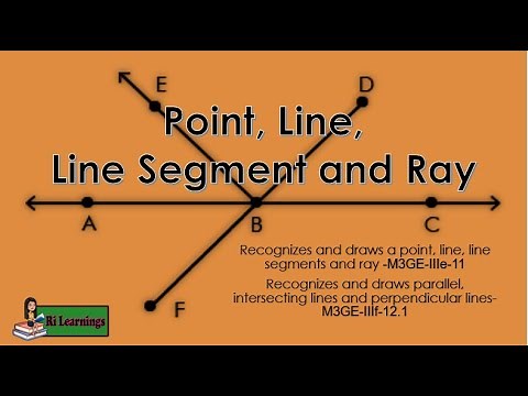 Math 3 Q3W5 Point, Line, Line Segment and Ray