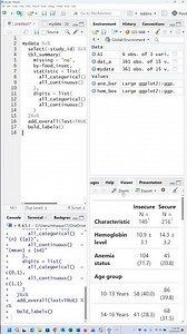 Publication-ready Table in R
