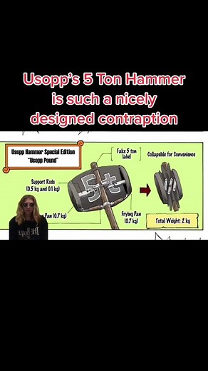 Usopp's 5 Ton Hammer: A Marvel of Design